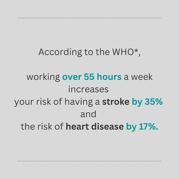 Global, regional, and national burdens of ischemic heart disease and stroke attributable to exposure to long working hours for 194 countries