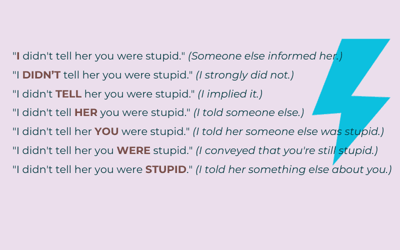 The power of inflection.