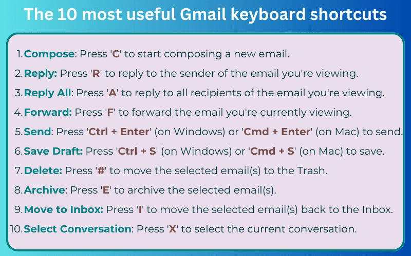 10 most useful Gmail keyboard shortcuts
